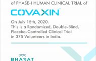 India's First Indigenous COVID19 Vaccine, COVAXIN™, initiated Phase-1 clinical trials across the country on 15th July 2020...
