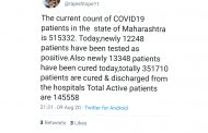Maharashtra reports 12248 new COVID -19 cases on Sunday..